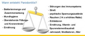 Parodontose vorbeugen durch Stärkung des Immunsystems